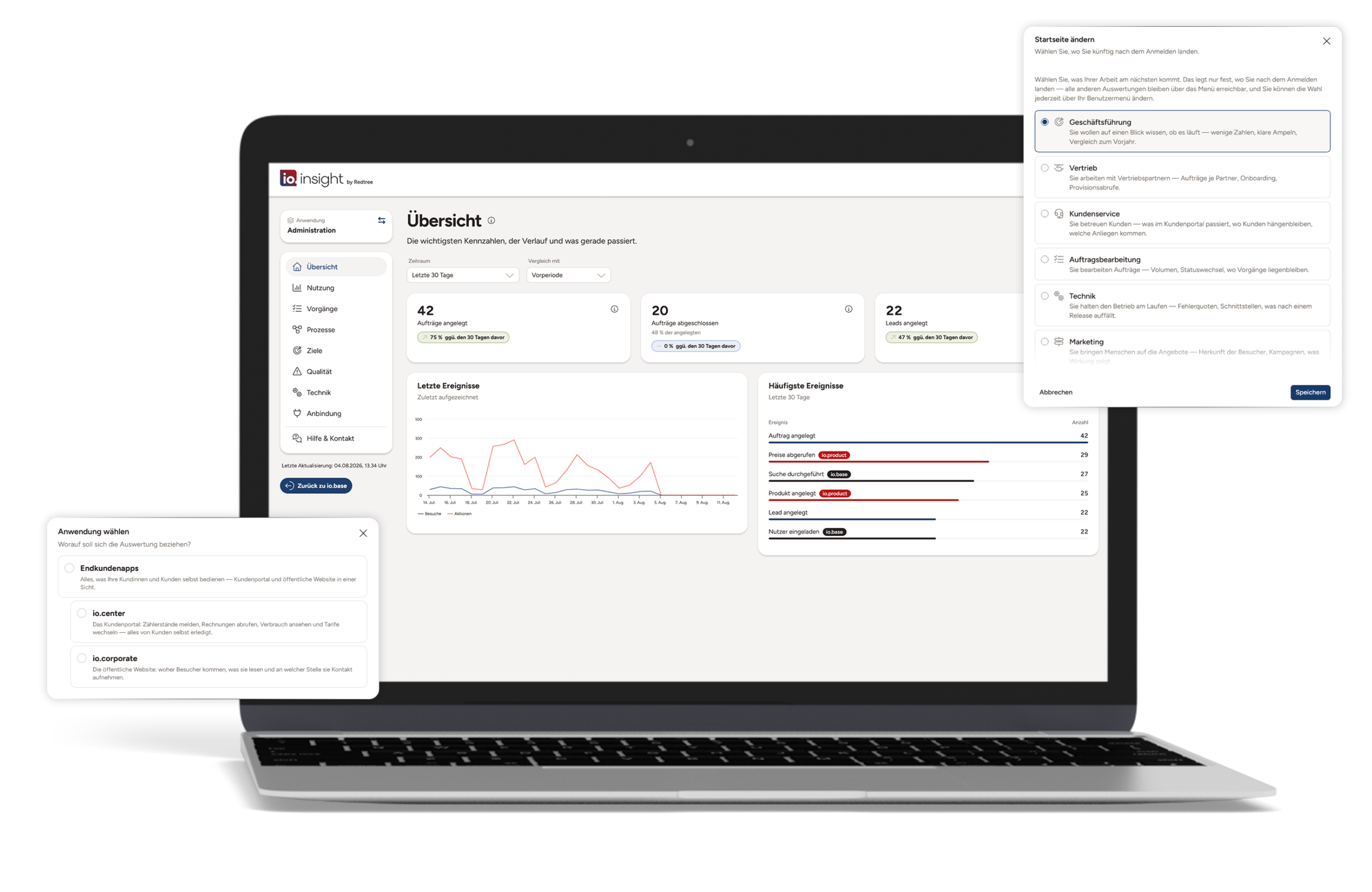 Mockup - io.insight - Überblick